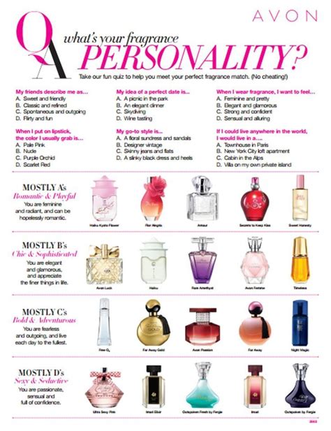 perfume fragrance quiz.